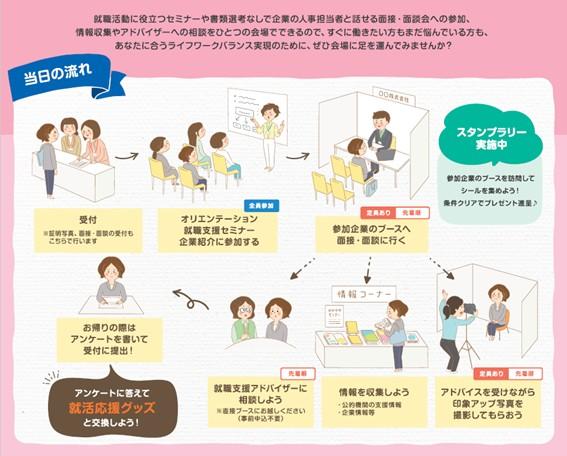 当日の流れ3.jpg