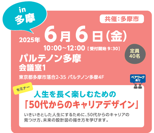 6/6多摩